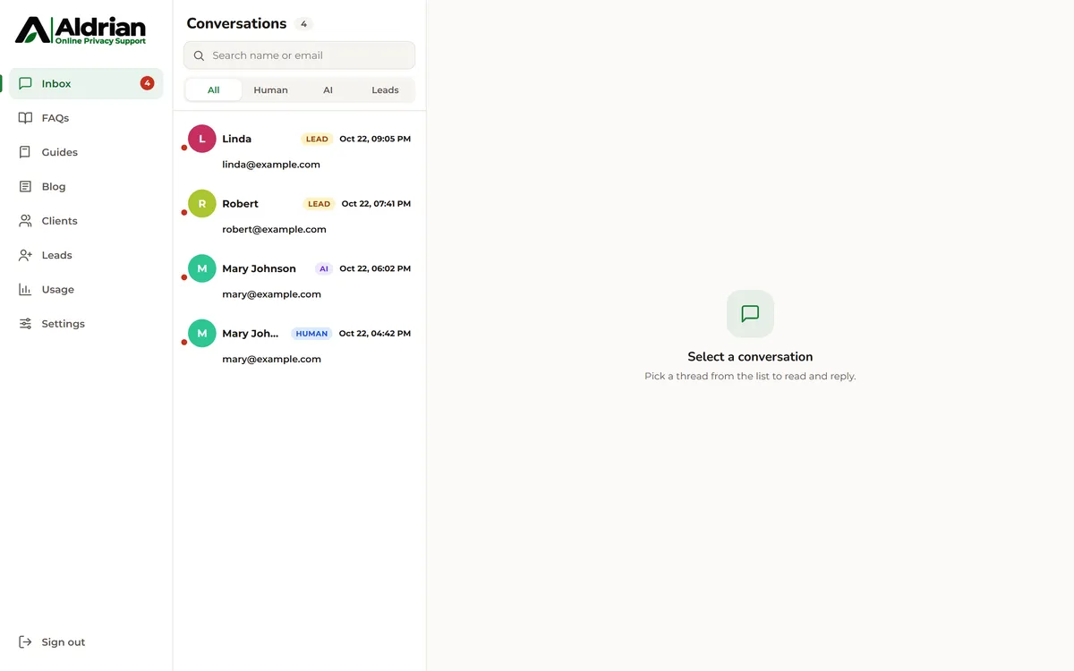 Admin inbox listing member conversations