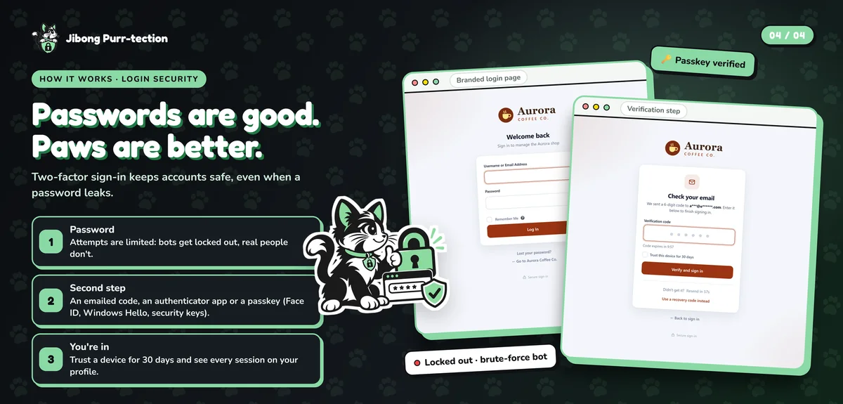 Branded login page with a verification step