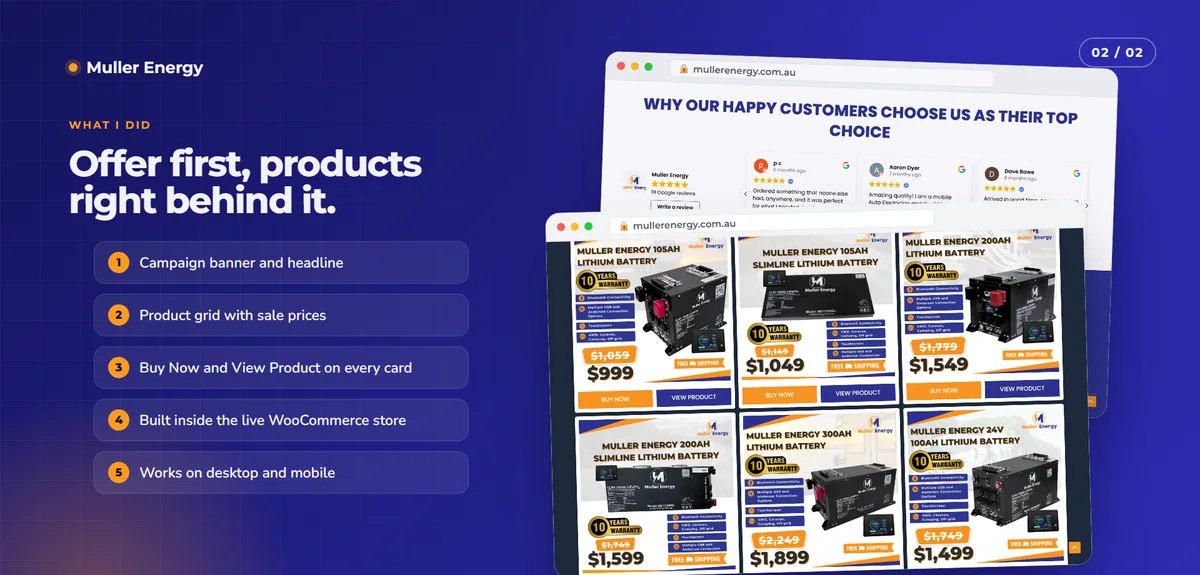 Product grid and reviews with a checklist of the work
